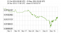 Rouble.png